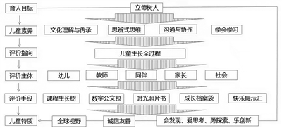 1678420567832438.jpg 五個(gè)一.jpg