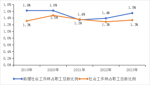 1738998647553408.png 3.png